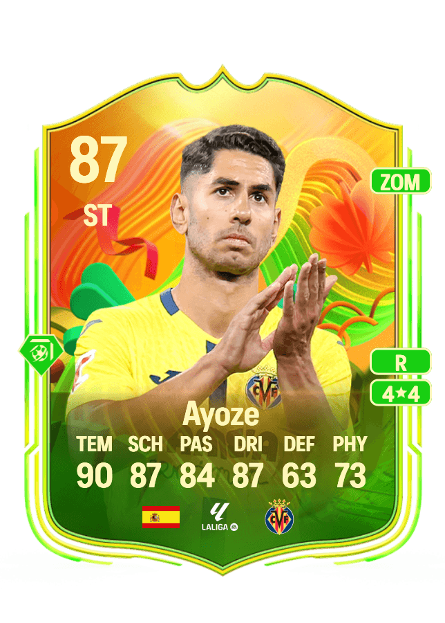 Ayoze card