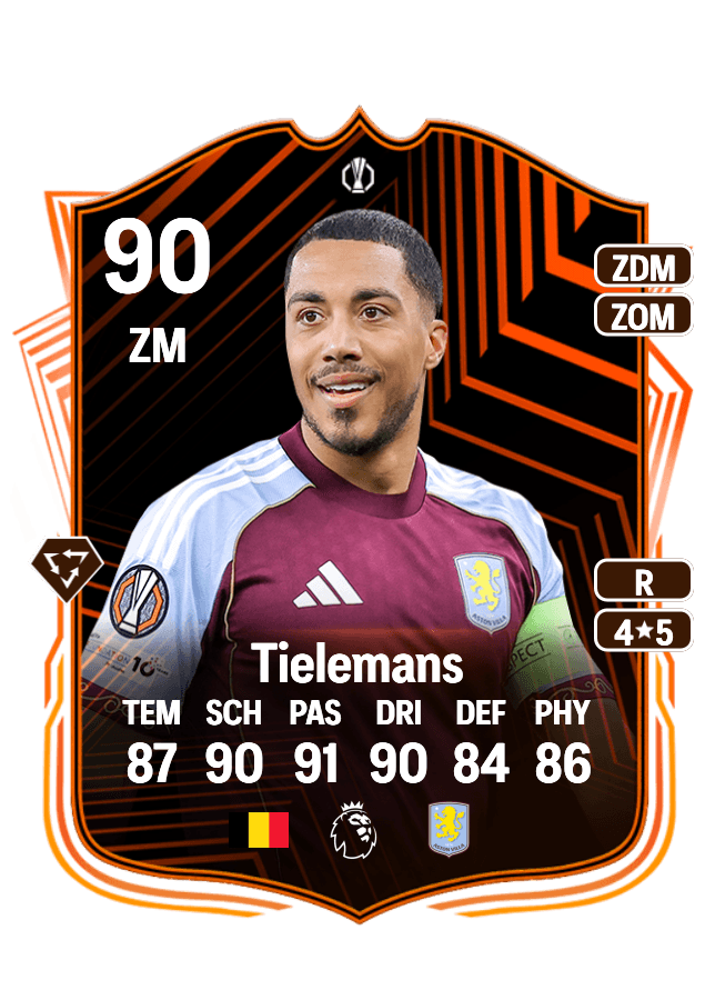 Youri Tielemans card