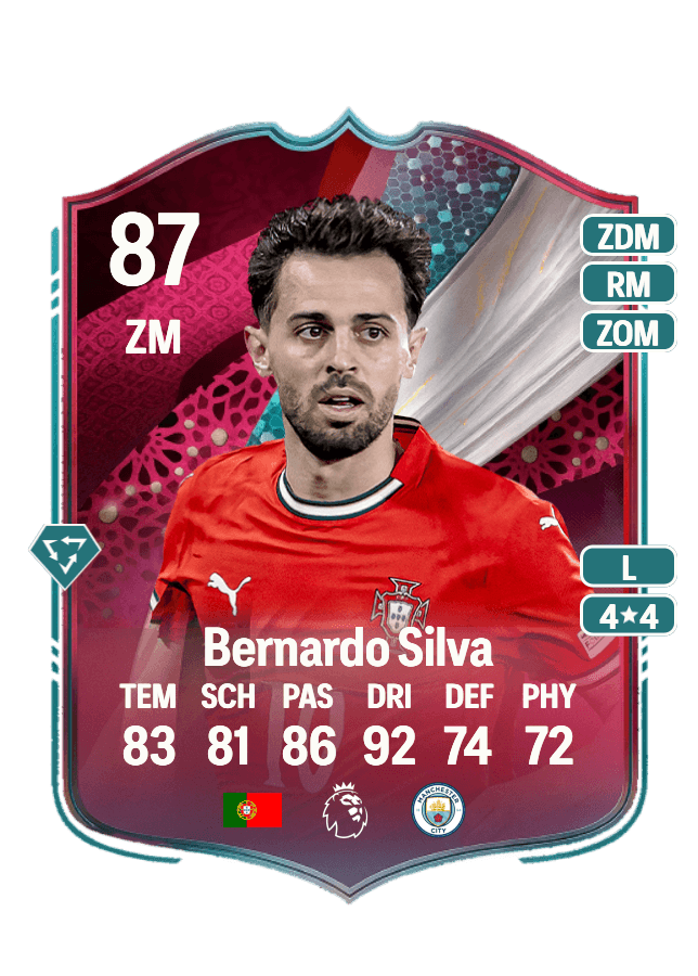 Bernardo Silva card