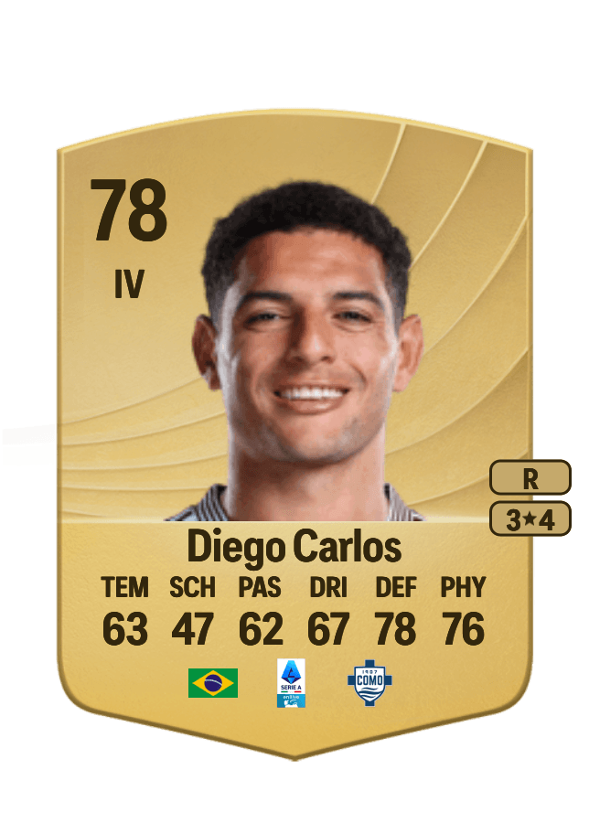 Diego Carlos card