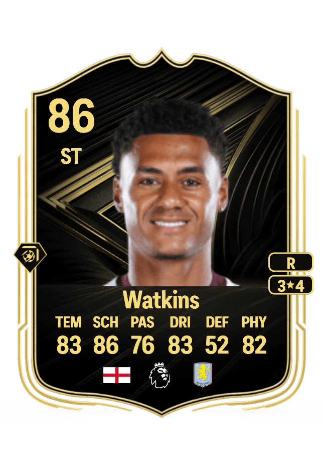 Ollie Watkins card