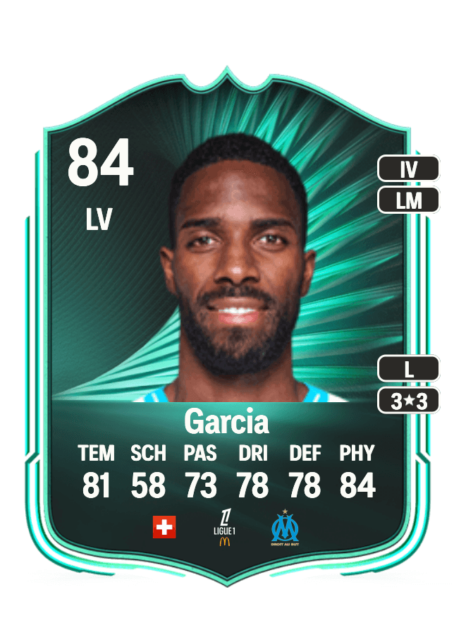 Ulisses Garcia card