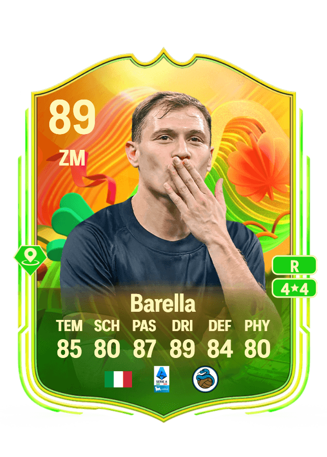 Nicolò Barella card