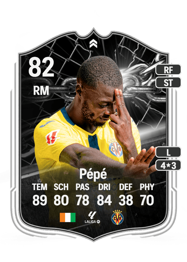 Nicolas Pépé card