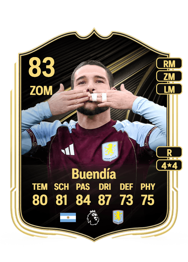 Emiliano Buendía card