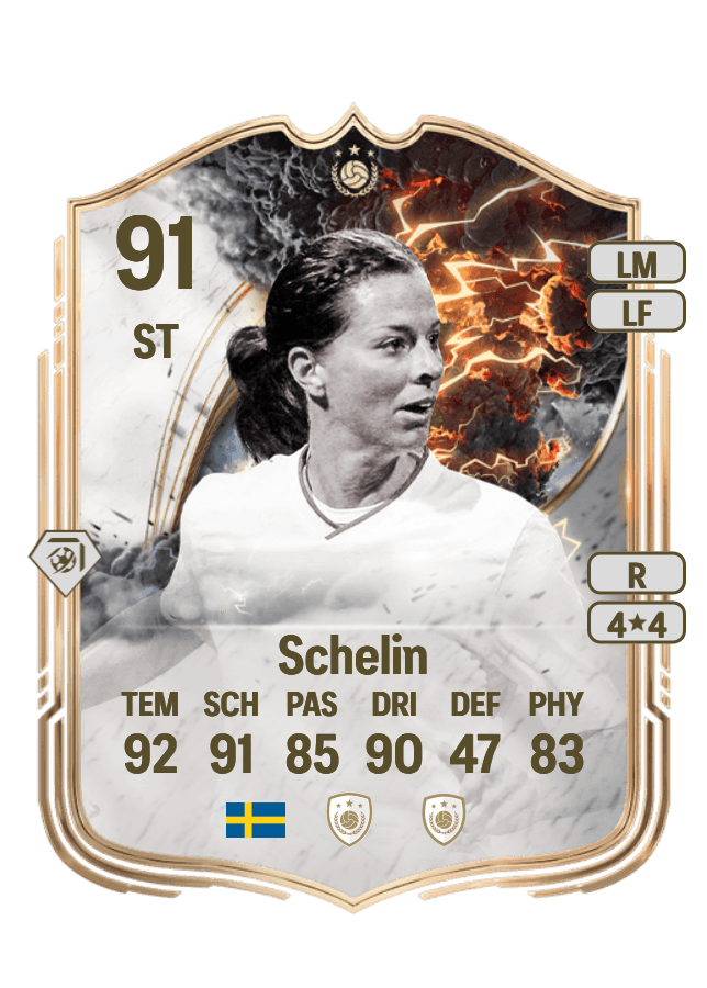 Lotta Schelin card