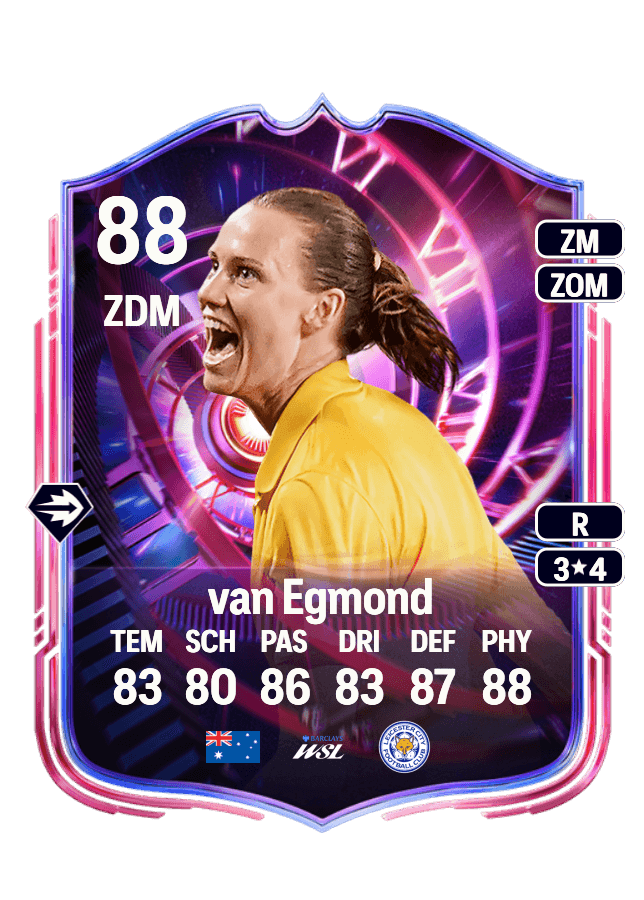 Emily van Egmond card