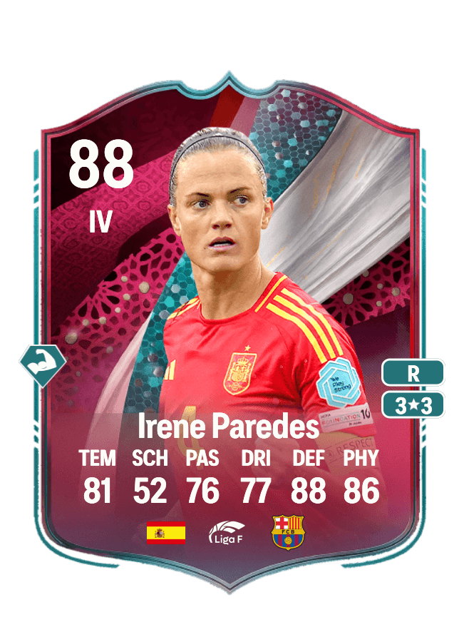 Irene Paredes card