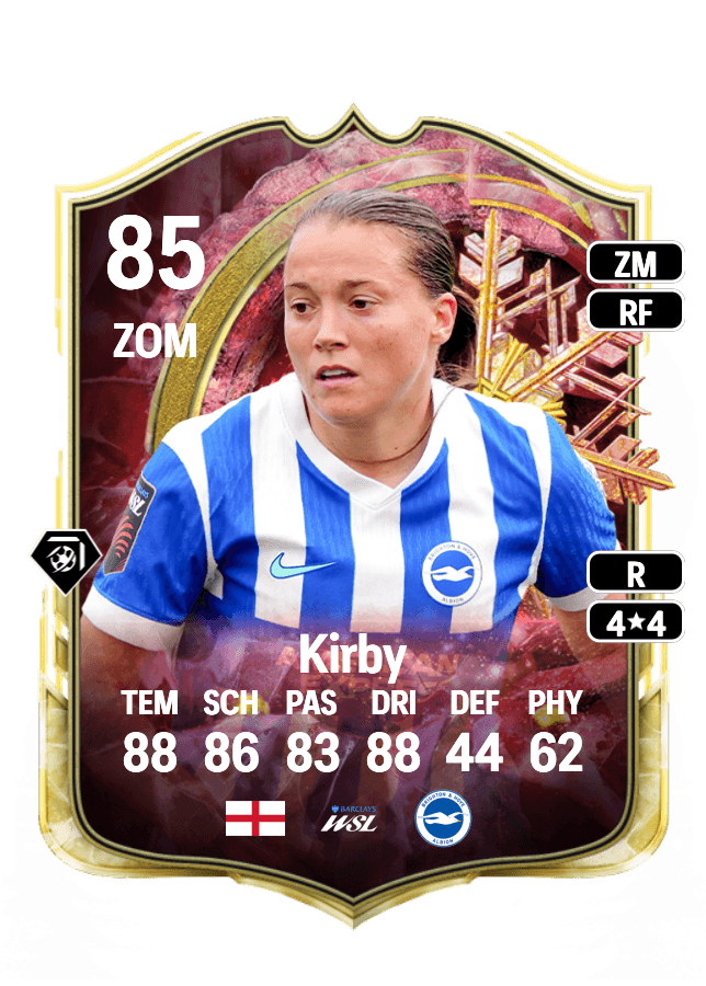 Fran Kirby card