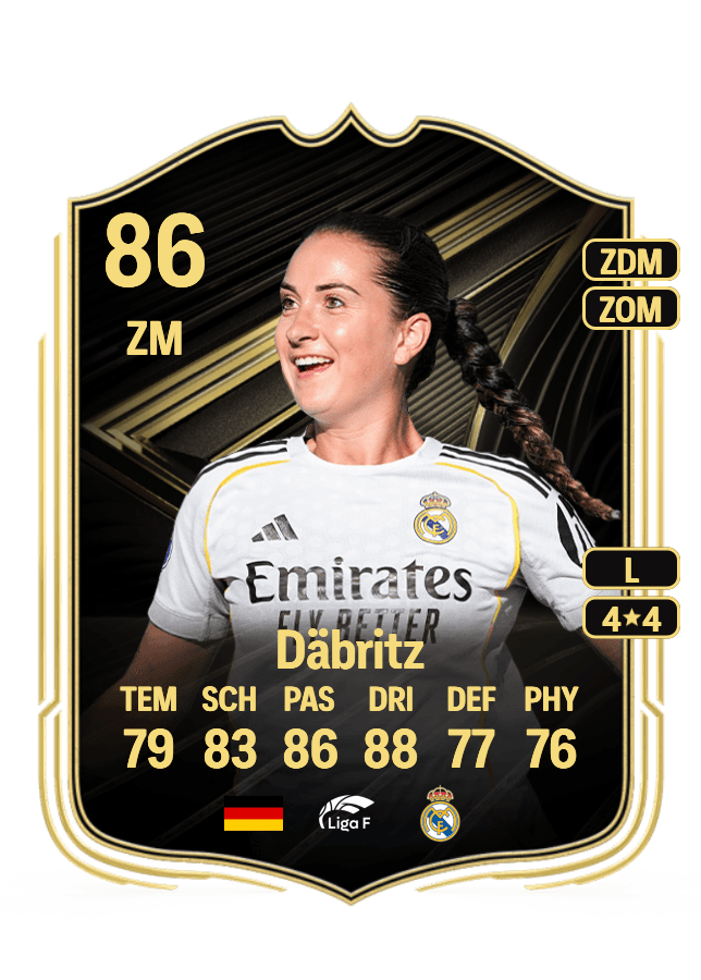Sara Däbritz card
