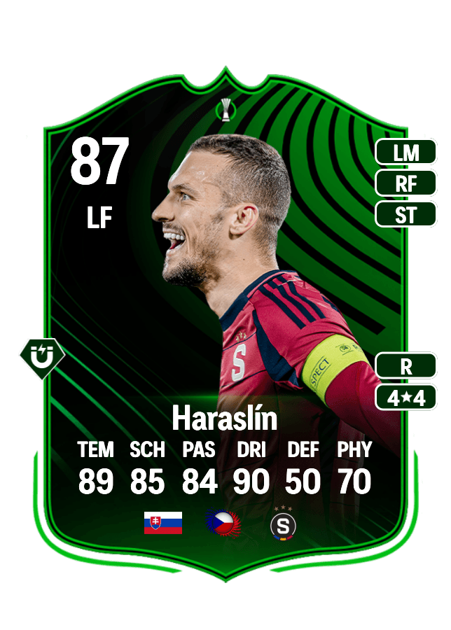 Lukáš Haraslín card