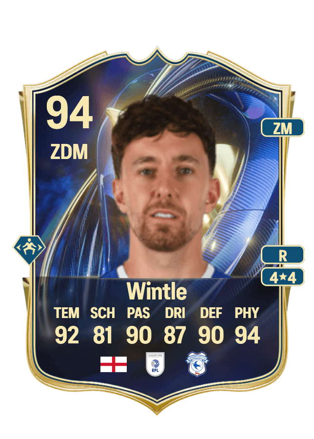 Ryan Wintle card