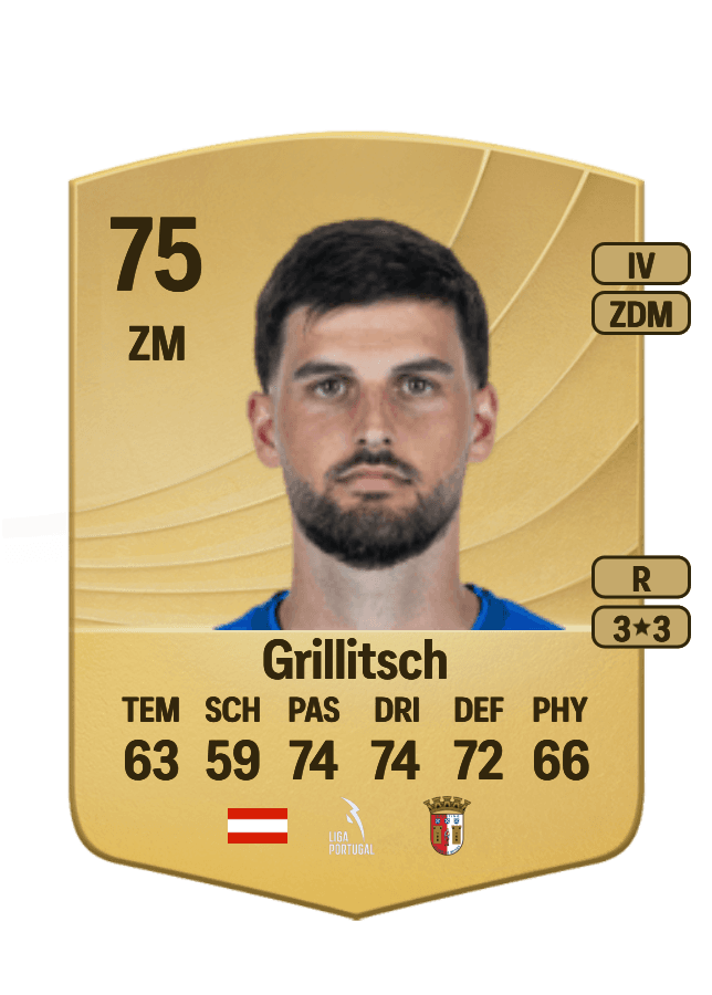 Florian Grillitsch card