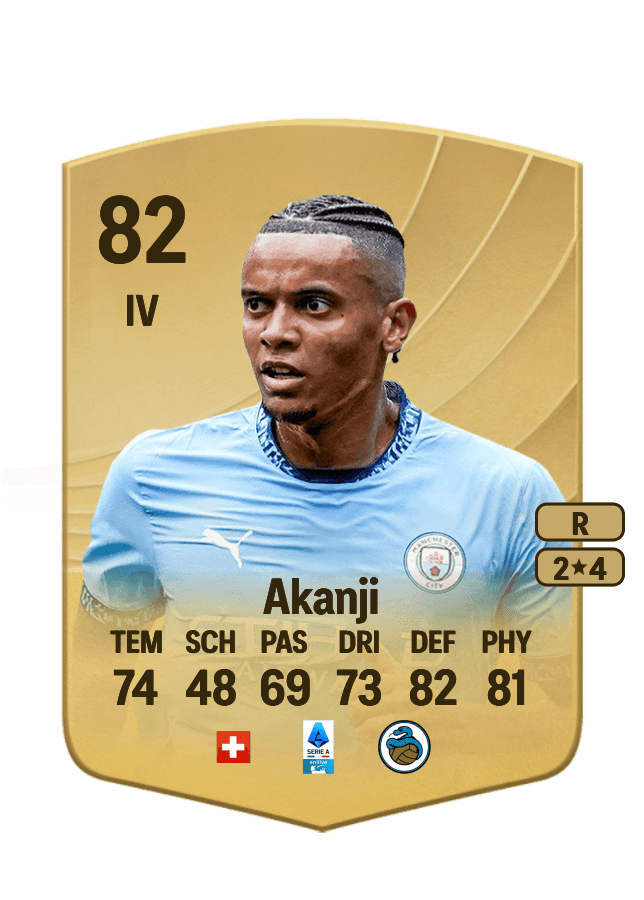 Manuel Akanji card