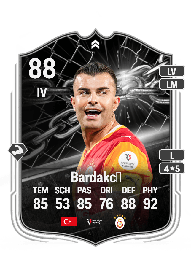 Abdülkerim Bardakcı card