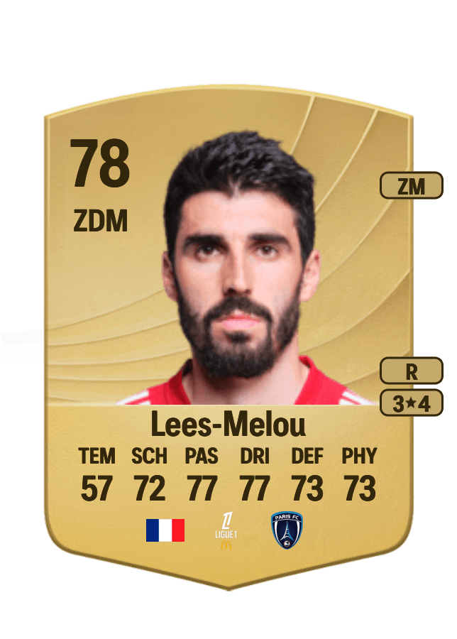 Pierre Lees-Melou card