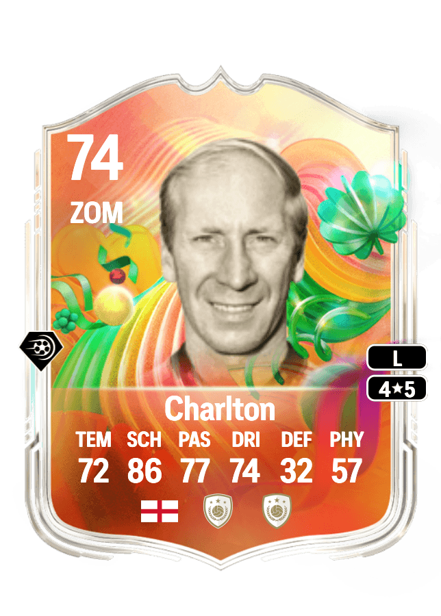 undefined undefined card