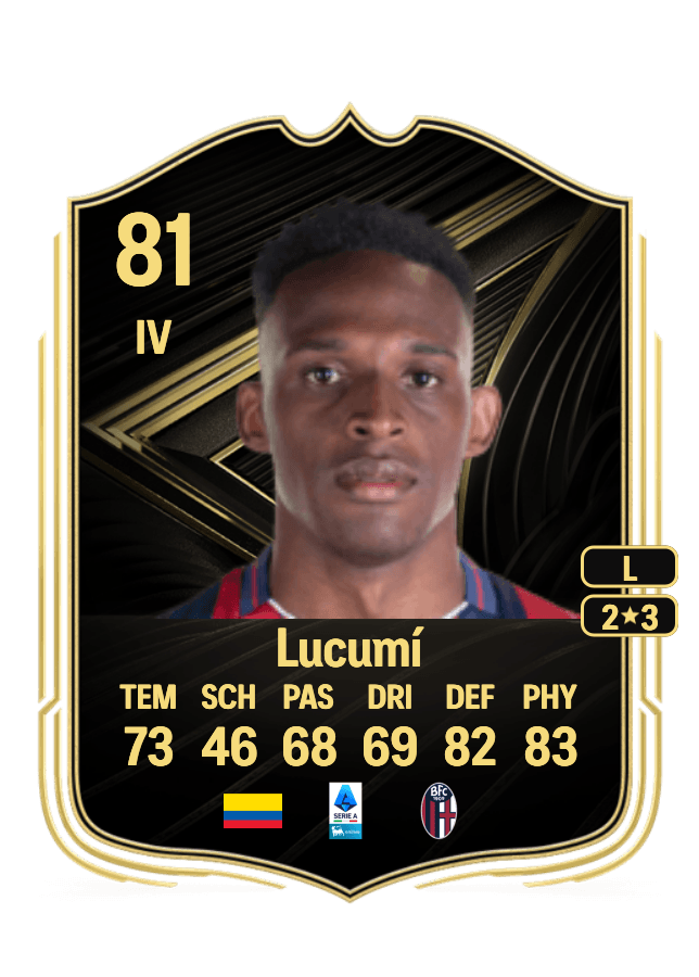 Jhon Lucumí card