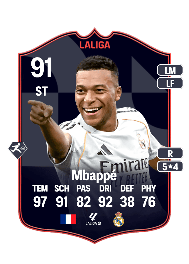 Kylian Mbappé card