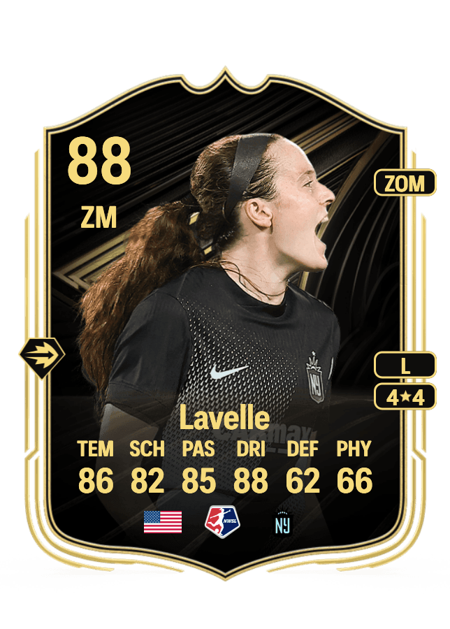 Rose Lavelle card