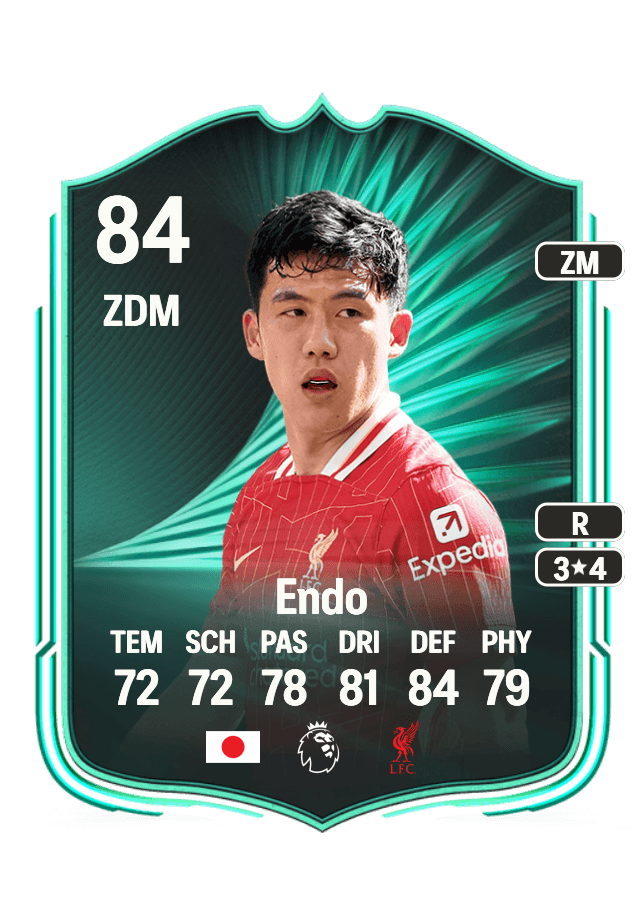 Wataru Endo card