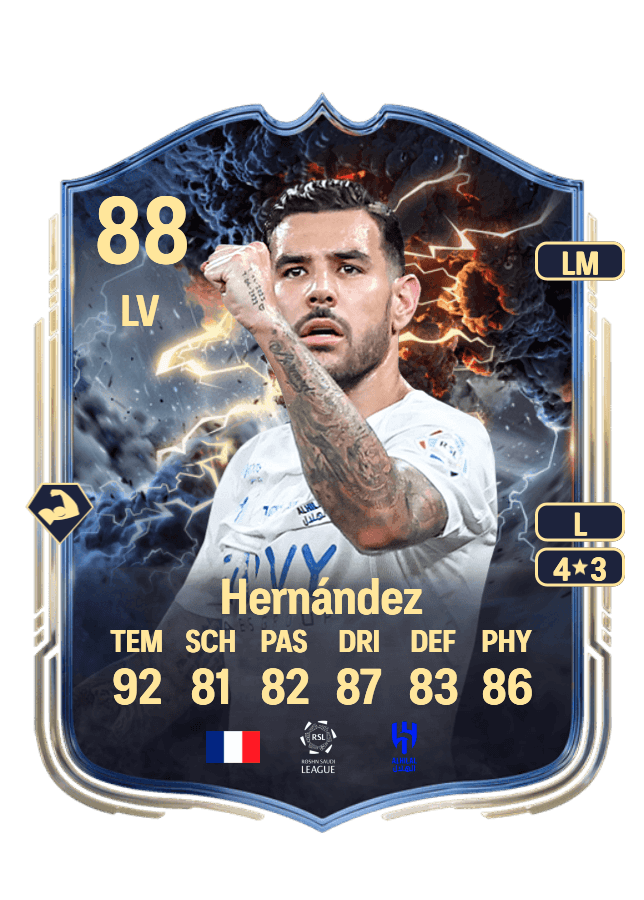 Theo Hernández card