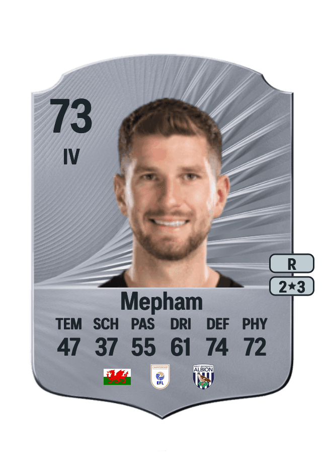 Chris Mepham card