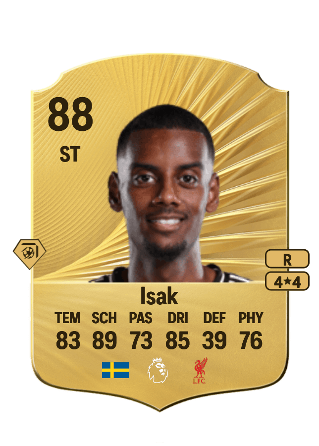Alexander Isak card