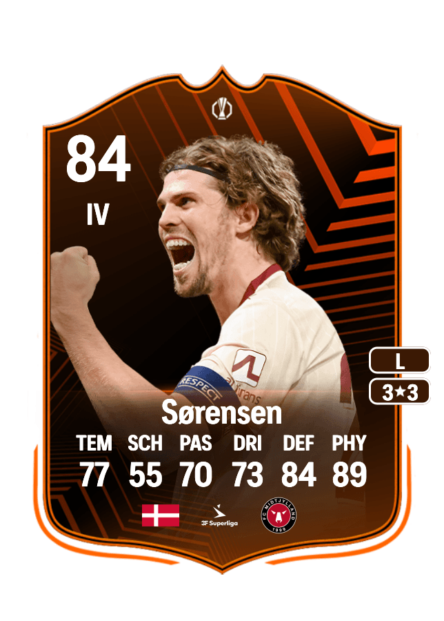 Mads Bech Sørensen card