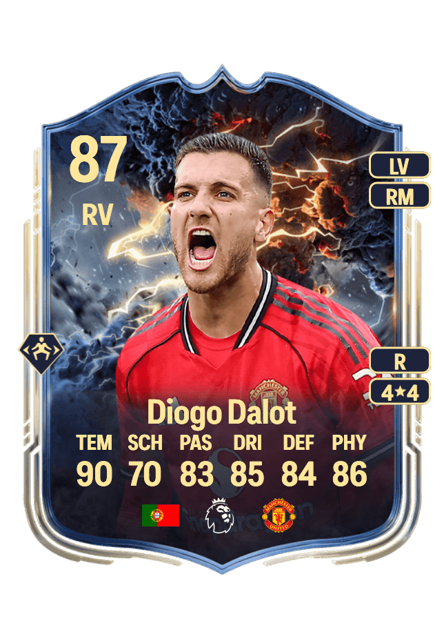 Diogo Dalot card
