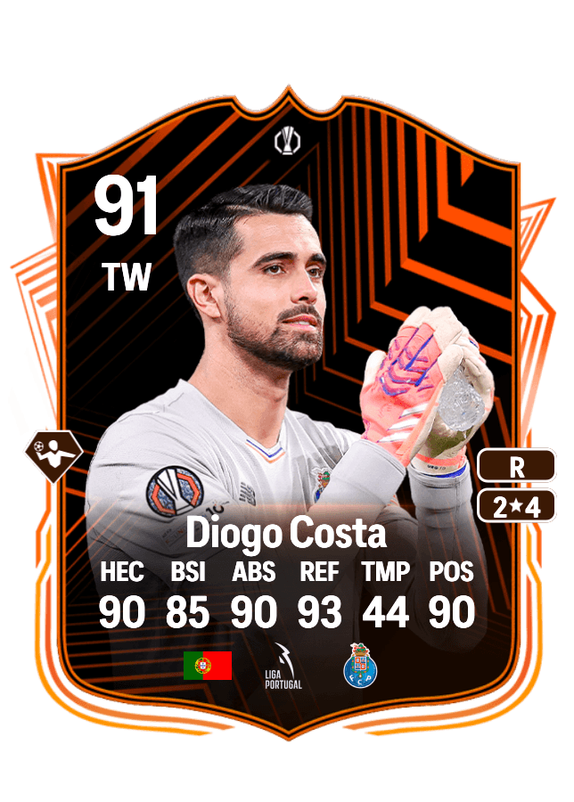 Diogo Costa card