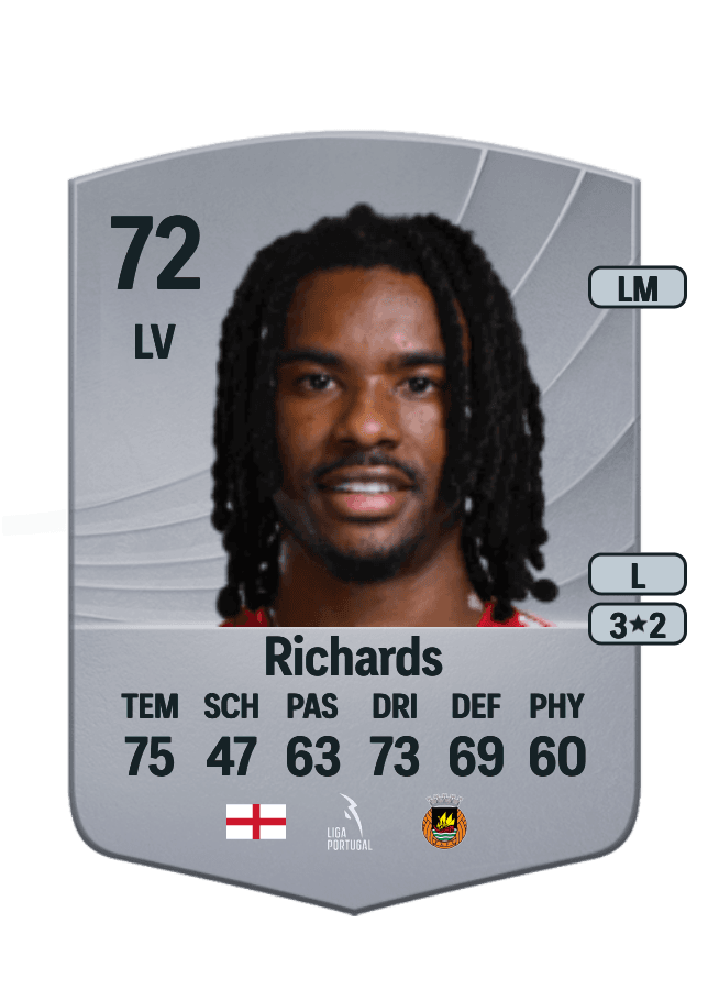 Omar Richards card
