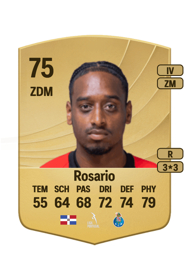 Pablo Rosario card