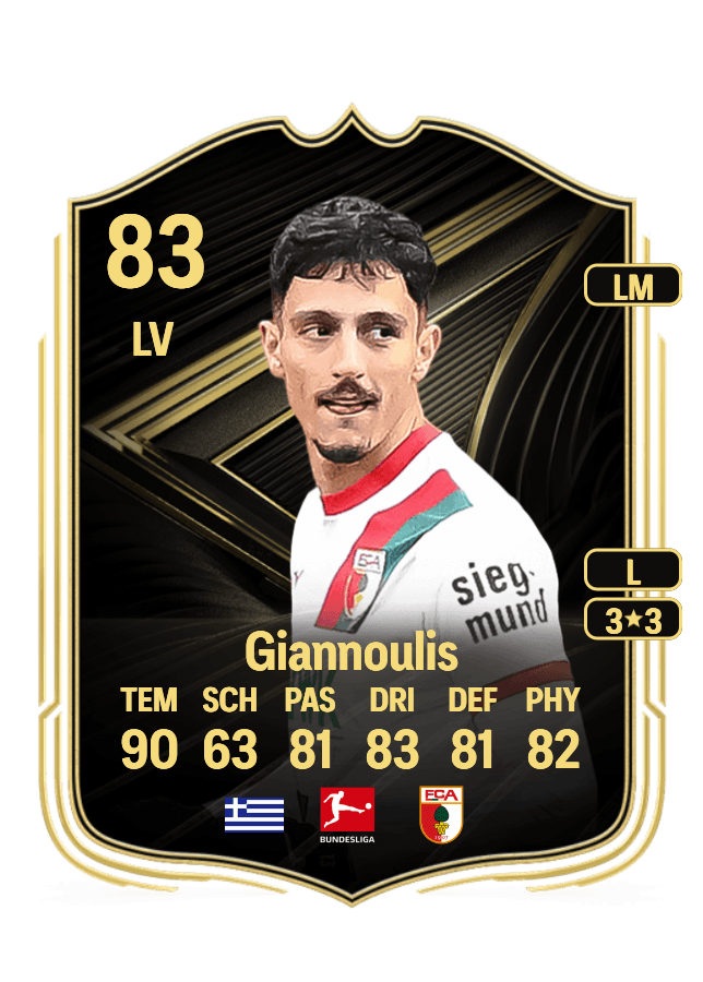 Dimitris Giannoulis card