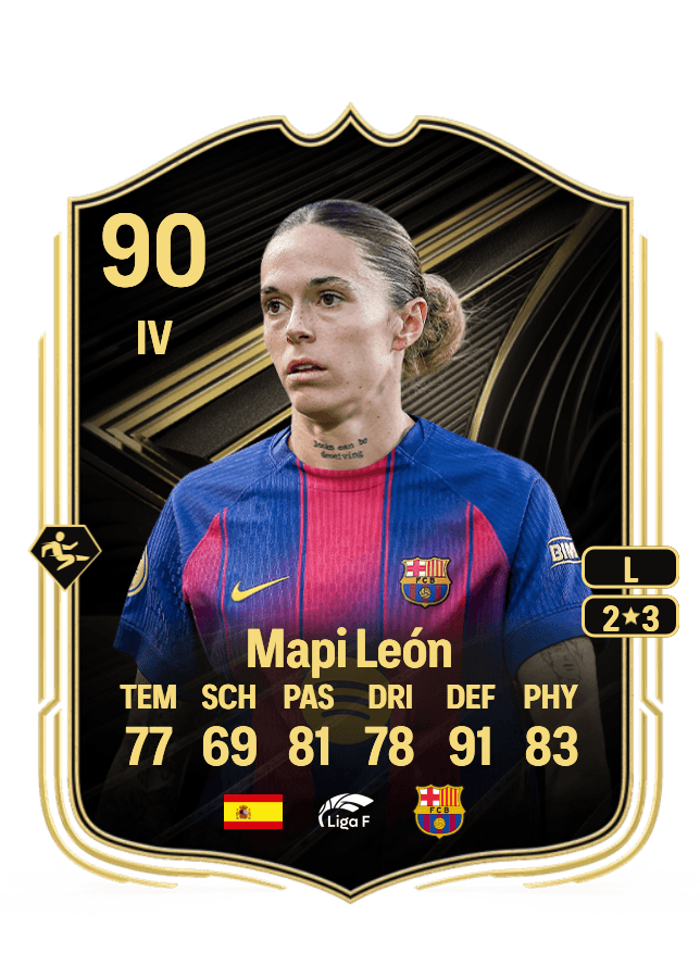 Mapi León card