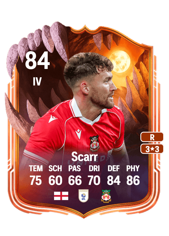 Dan Scarr card