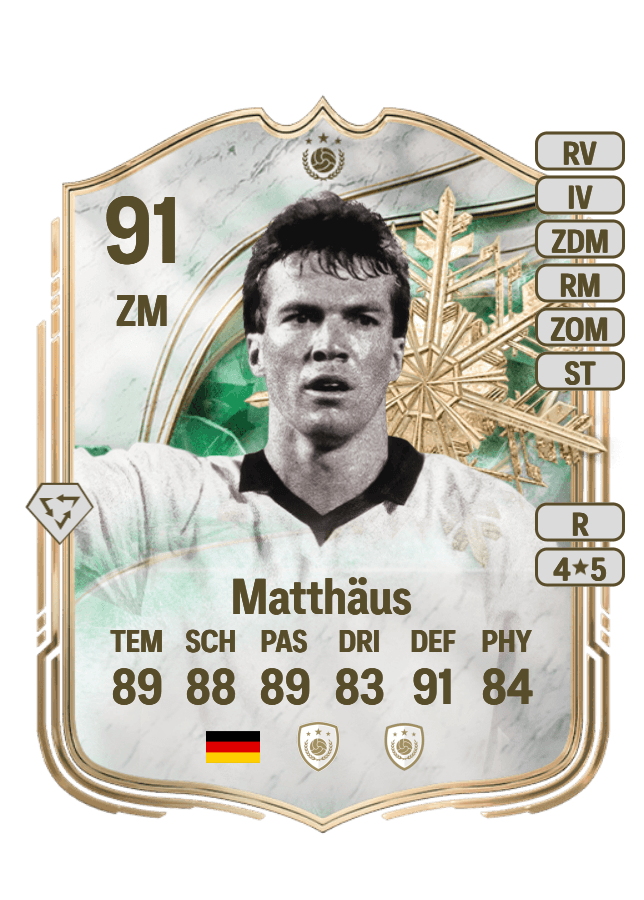 Lothar Matthäus card