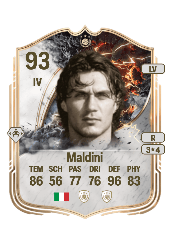 Paolo Maldini card