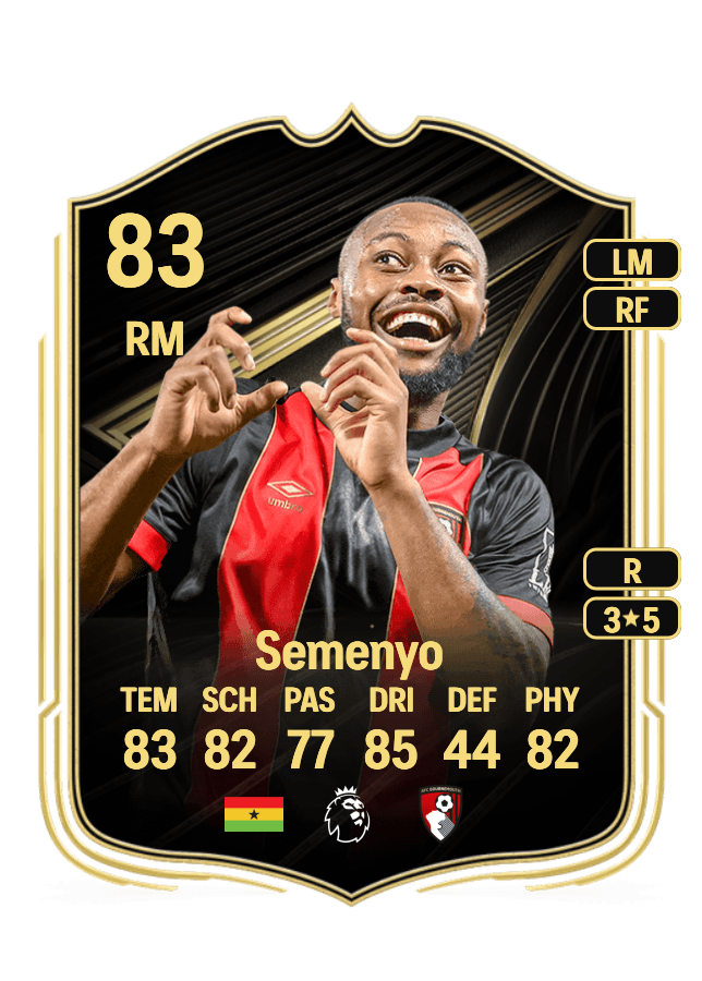 Antoine Semenyo card