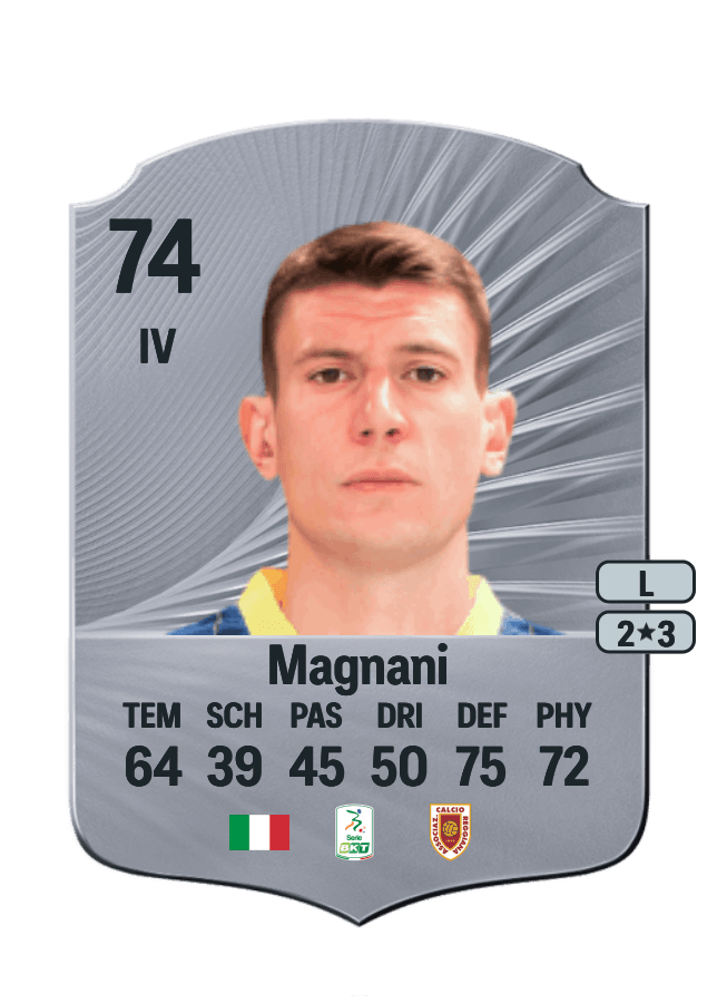 Giangiacomo Magnani card
