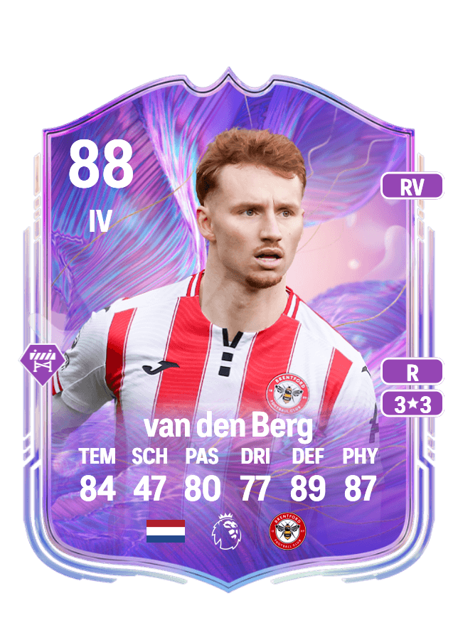 Sepp van den Berg card