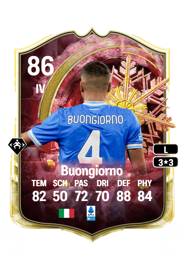 Alessandro Buongiorno card