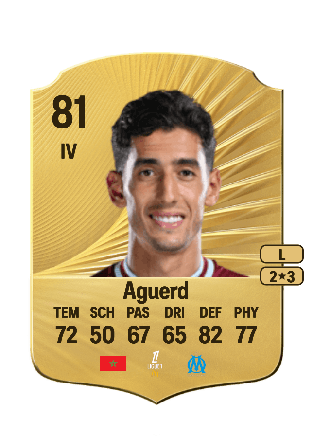Nayef Aguerd card