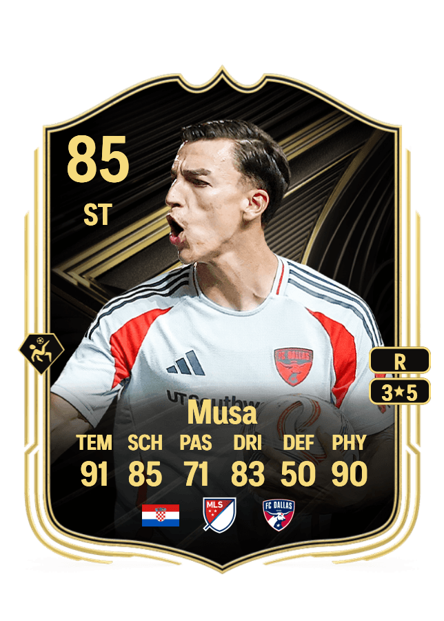 Petar Musa card