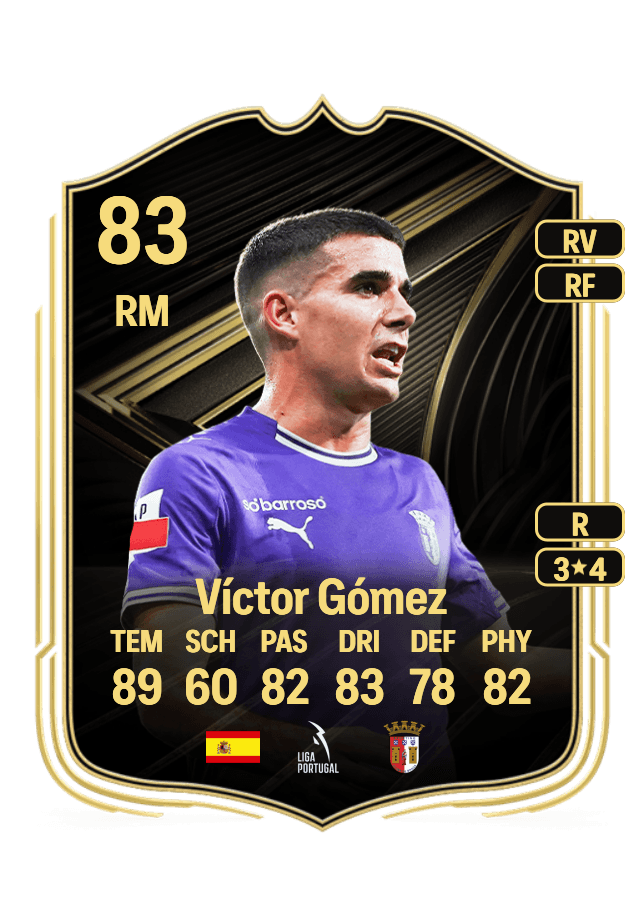 Víctor Gómez card
