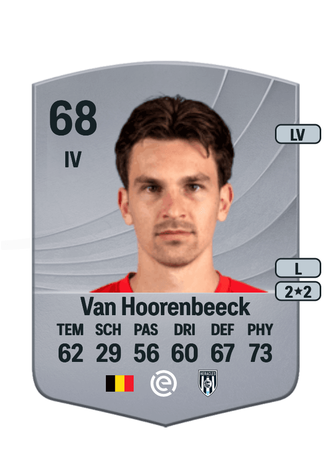 Alec Van Hoorenbeeck card
