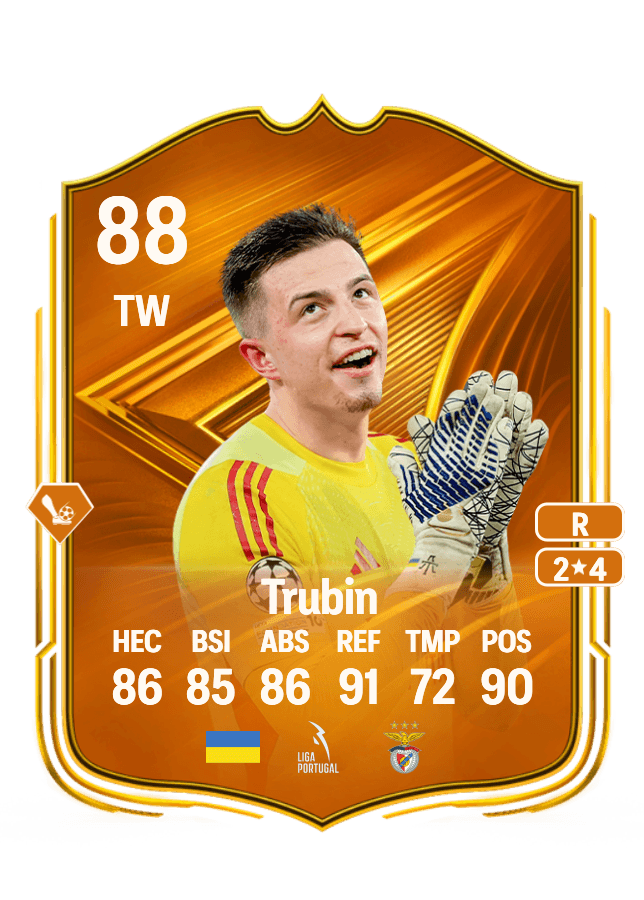 Anatoliy Trubin card