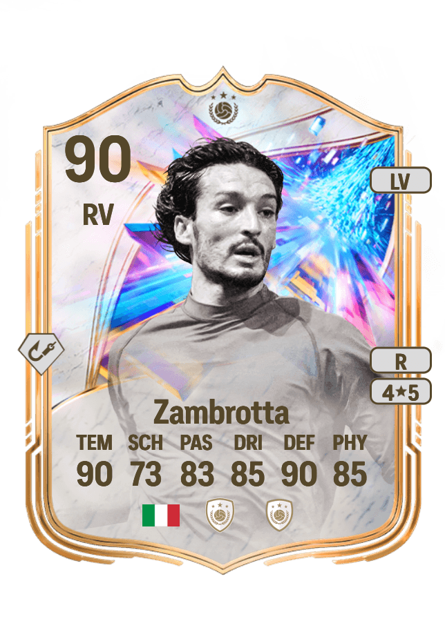 Gianluca Zambrotta card