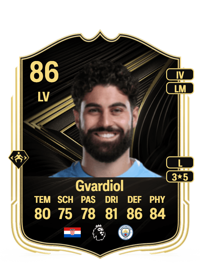 Joško Gvardiol card