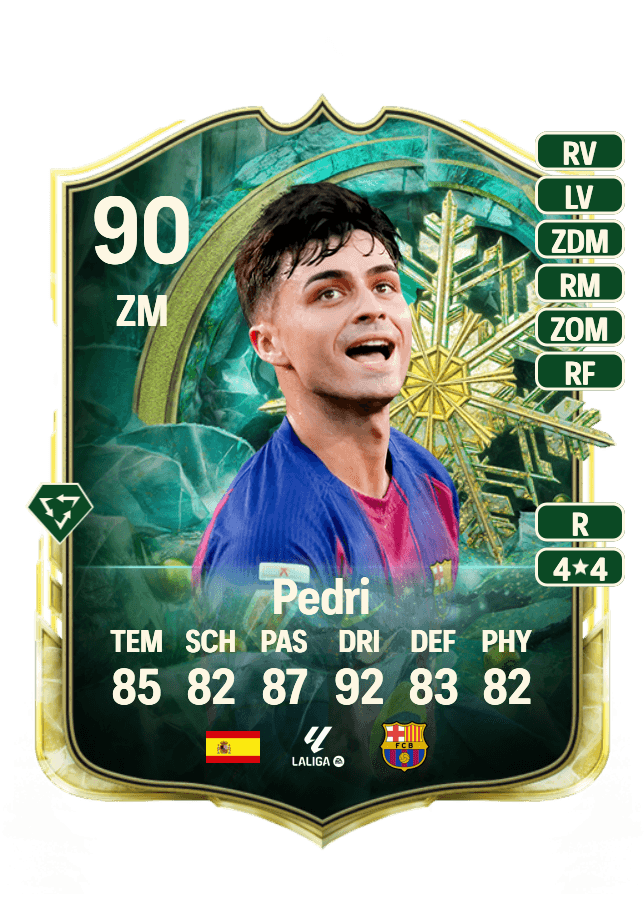 Pedri card